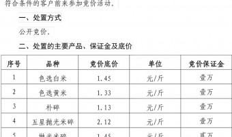 競(jìng)價(jià)資訊-臺(tái)山市國(guó)有糧食集團(tuán)有限公司-2021年10月份副產(chǎn)品競(jìng)價(jià)的公示