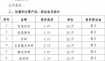 競(jìng)價(jià)資訊-臺(tái)山市國(guó)有糧食集團(tuán)有限公司-2021年8月份珍香大米加工廠副產(chǎn)品公開競(jìng)價(jià)公示