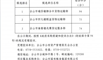 新聞中心-臺(tái)山市國(guó)有糧食集團(tuán)有限公司-公示-臺(tái)山市國(guó)有糧食集團(tuán)有限公司第三方物流運(yùn)輸服務(wù)采購(gòu)項(xiàng)目